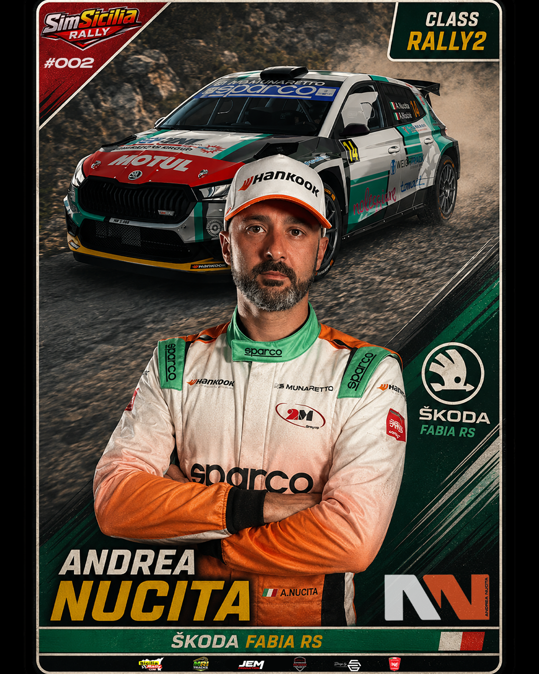 Card ufficiale di Andrea Nucita